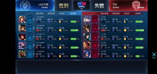 在此之前 在此之前