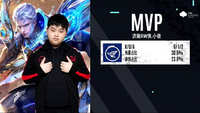 转会策略 转会策略