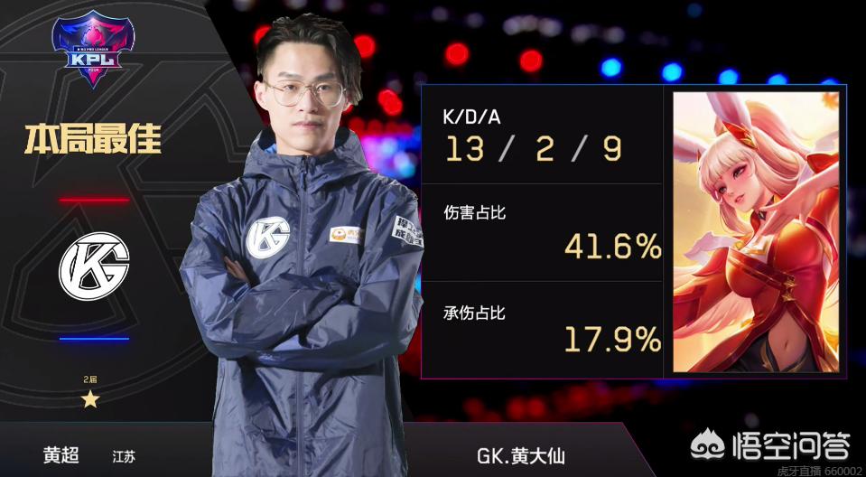 口与强势议
